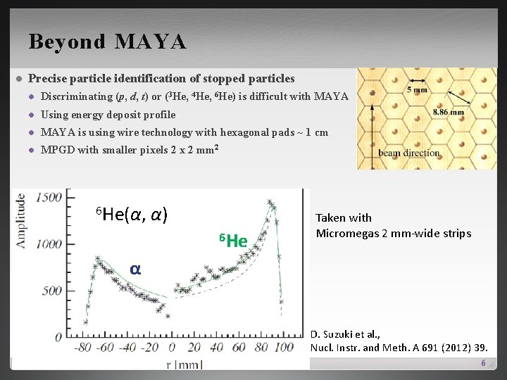 Beyond MAYA l Precise particle identification of stopped particles l Discriminating (p, d, t)