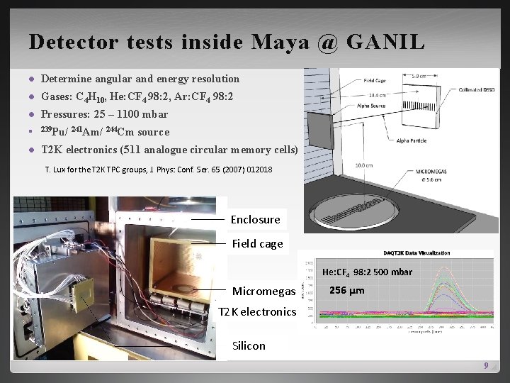 Detector tests inside Maya @ GANIL l Determine angular and energy resolution l Gases: