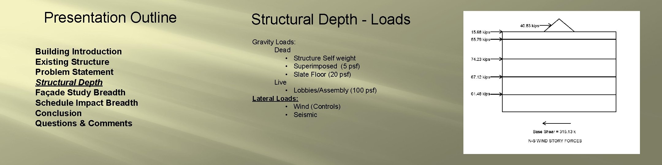 Presentation Outline Building Introduction Existing Structure Problem Statement Structural Depth Façade Study Breadth Schedule