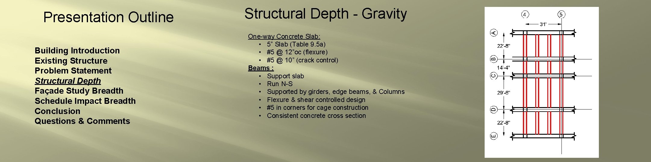 Presentation Outline Building Introduction Existing Structure Problem Statement Structural Depth Façade Study Breadth Schedule