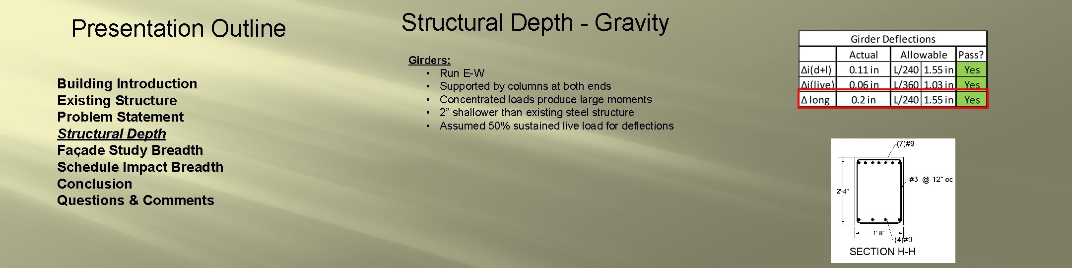 Presentation Outline Building Introduction Existing Structure Problem Statement Structural Depth Façade Study Breadth Schedule