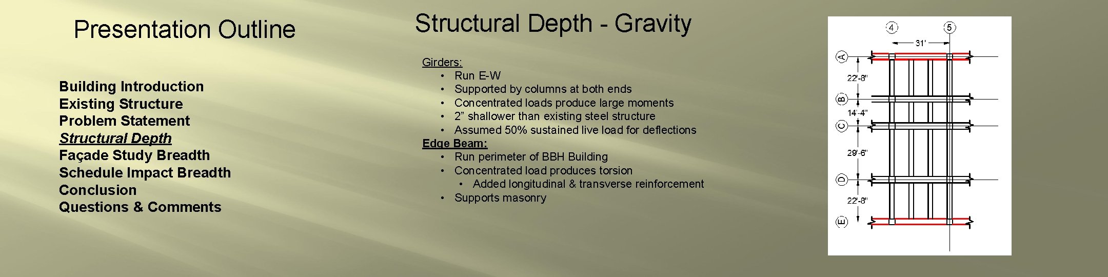 Presentation Outline Building Introduction Existing Structure Problem Statement Structural Depth Façade Study Breadth Schedule