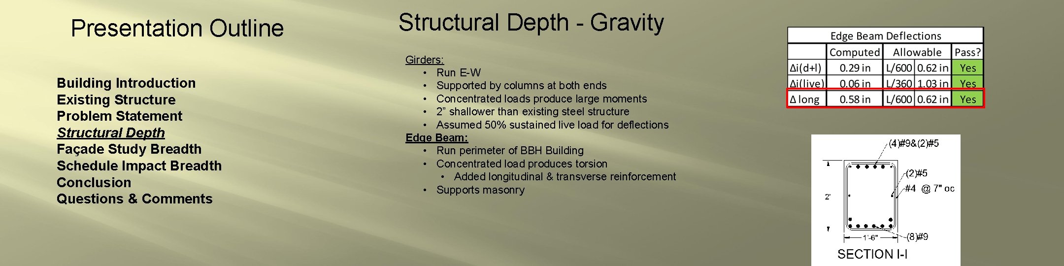 Presentation Outline Building Introduction Existing Structure Problem Statement Structural Depth Façade Study Breadth Schedule