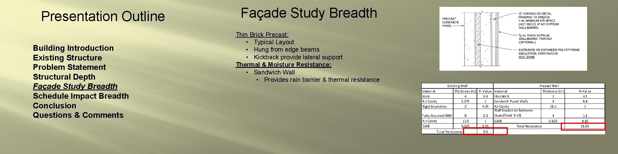 Presentation Outline Building Introduction Existing Structure Problem Statement Structural Depth Façade Study Breadth Schedule