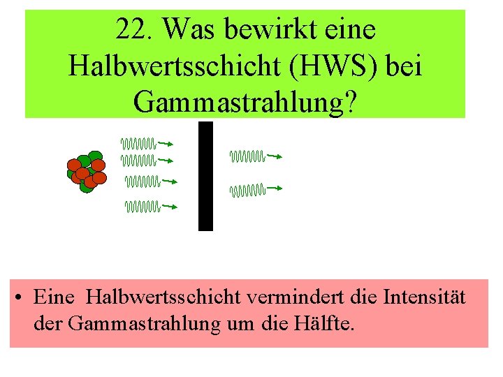 22. Was bewirkt eine Halbwertsschicht (HWS) bei Gammastrahlung? • Eine Halbwertsschicht vermindert die Intensität