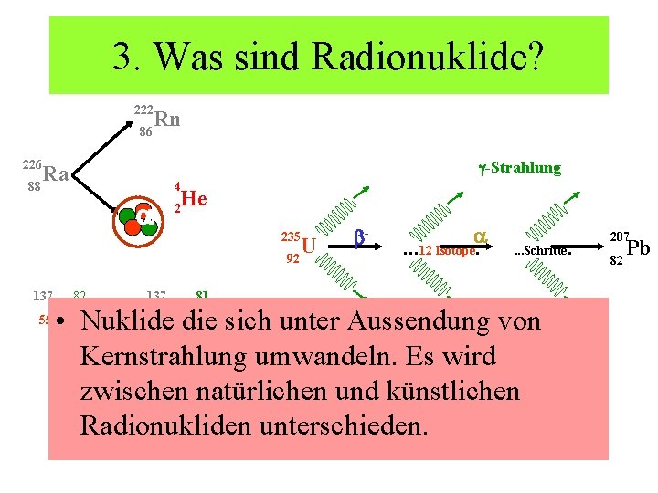 3. Was sind Radionuklide? 222 86 Rn -Strahlung 226 Ra 88 4 He 2