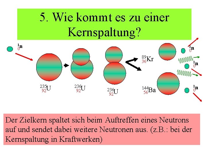 5. Wie kommt es zu einer Kernspaltung? 1 n 1 n 0 0 89