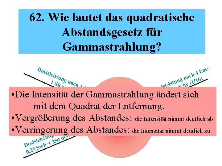 62. Wie lautet das quadratische Abstandsgesetz für Gammastrahlung? • Die Intensität der Gammastrahlung ändert