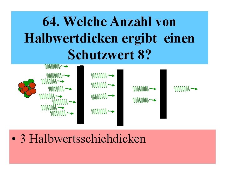 64. Welche Anzahl von Halbwertdicken ergibt einen Schutzwert 8? • 3 Halbwertsschichdicken 