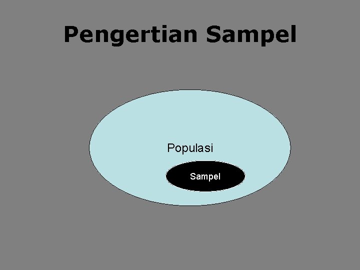 Pengertian Sampel Populasi Sampel 