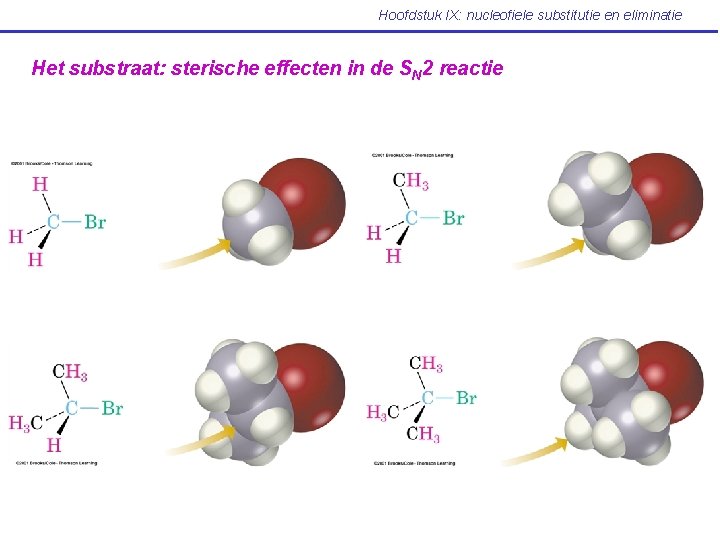 Hoofdstuk IX: nucleofiele substitutie en eliminatie Het substraat: sterische effecten in de SN 2