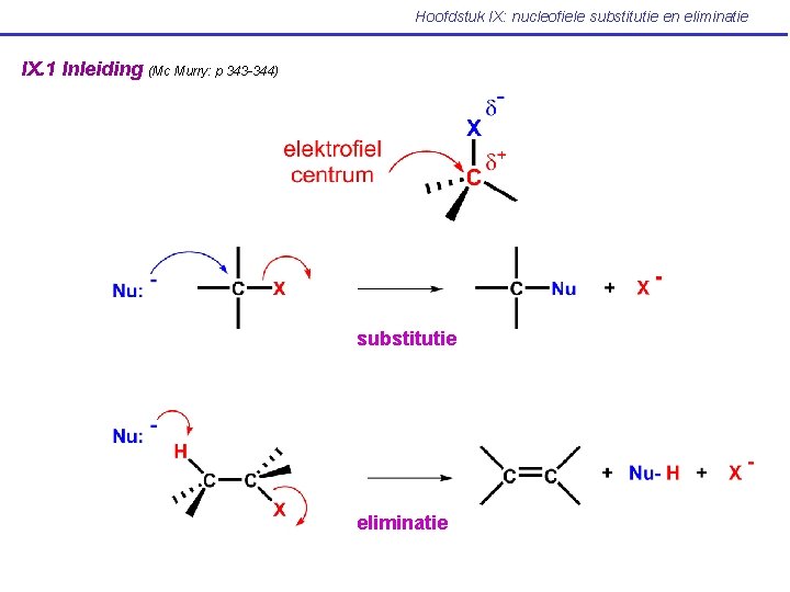 Hoofdstuk IX: nucleofiele substitutie en eliminatie IX. 1 Inleiding (Mc Murry: p 343 -344)