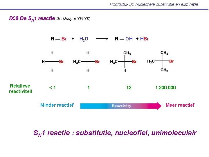 Hoofdstuk IX: nucleofiele substitutie en eliminatie IX. 6 De SN 1 reactie (Mc Murry: