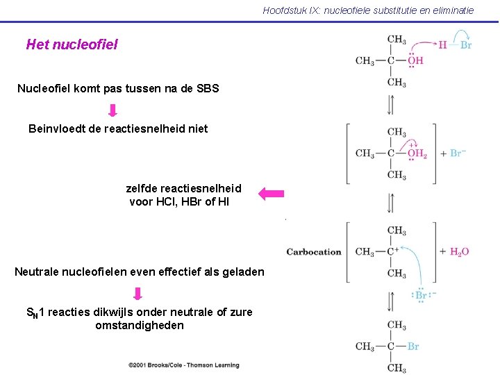 Hoofdstuk IX: nucleofiele substitutie en eliminatie Het nucleofiel Nucleofiel komt pas tussen na de
