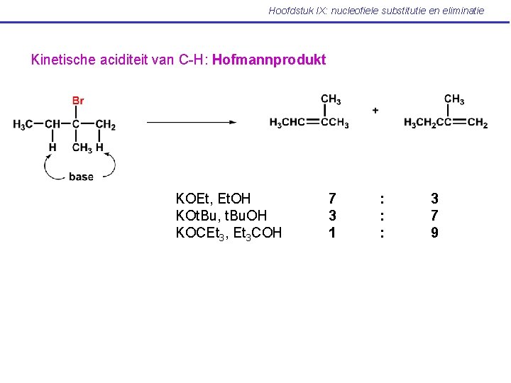 Hoofdstuk IX: nucleofiele substitutie en eliminatie Kinetische aciditeit van C-H: Hofmannprodukt KOEt, Et. OH