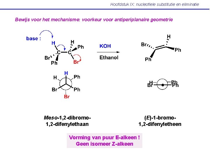 Hoofdstuk IX: nucleofiele substitutie en eliminatie Bewijs voor het mechanisme: voorkeur voor antiperiplanaire geometrie