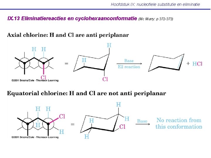 Hoofdstuk IX: nucleofiele substitutie en eliminatie IX. 13 Eliminatiereacties en cyclohexaanconformatie (Mc Murry: p