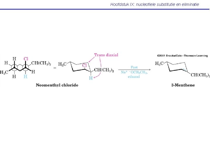 Hoofdstuk IX: nucleofiele substitutie en eliminatie 