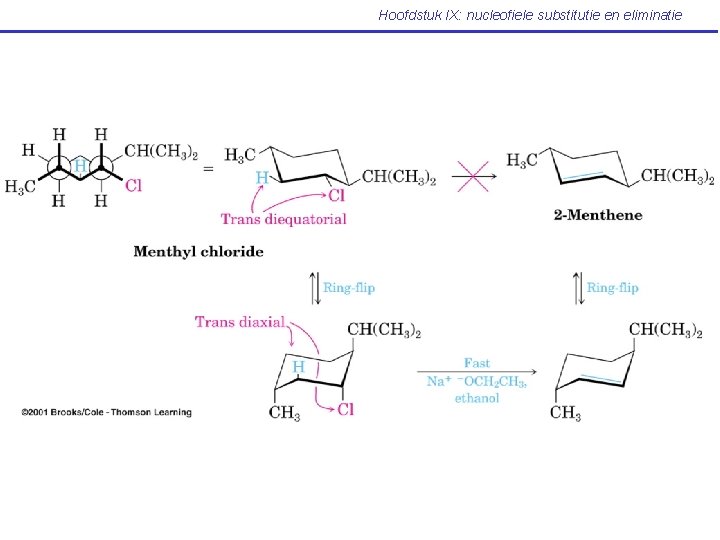Hoofdstuk IX: nucleofiele substitutie en eliminatie 