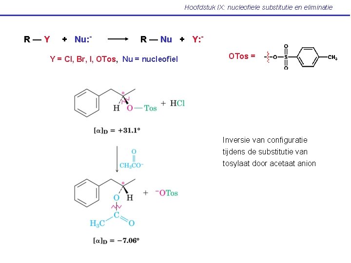 Hoofdstuk IX: nucleofiele substitutie en eliminatie R—Y + Nu: - R — Nu +