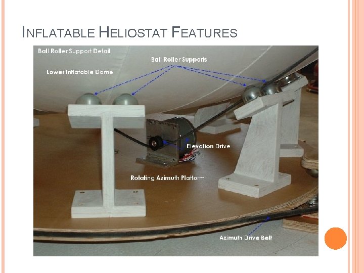 INFLATABLE HELIOSTAT FEATURES 