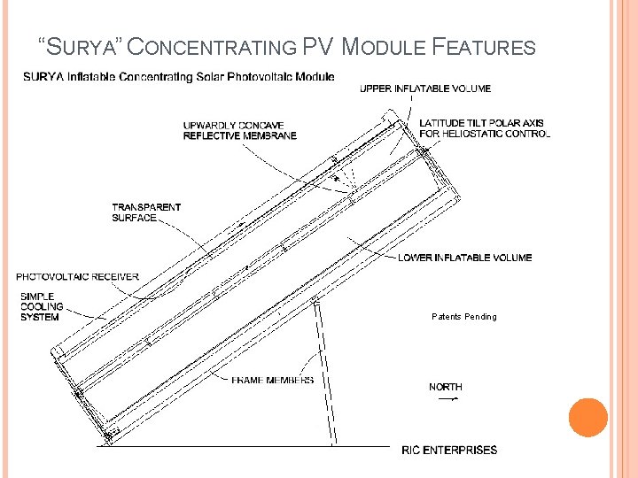 “SURYA” CONCENTRATING PV MODULE FEATURES Patents Pending 