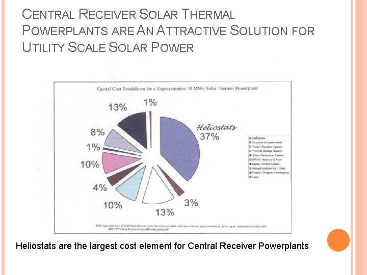 CENTRAL RECEIVER SOLAR THERMAL POWERPLANTS ARE AN ATTRACTIVE SOLUTION FOR UTILITY SCALE SOLAR POWER