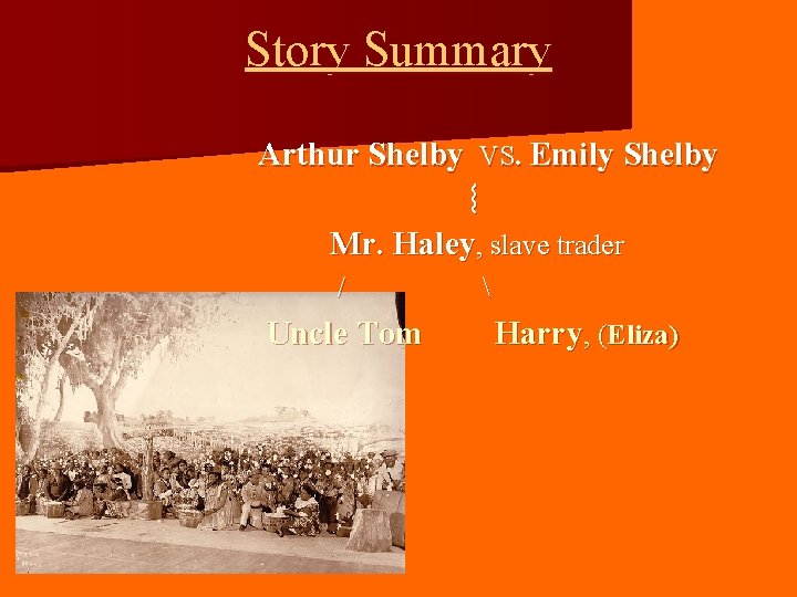 Story Summary Arthur Shelby VS. Emily Shelby ︴ Mr. Haley, slave trader / Uncle