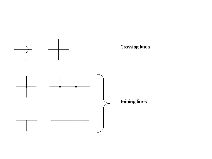 Crossing lines Joining lines 