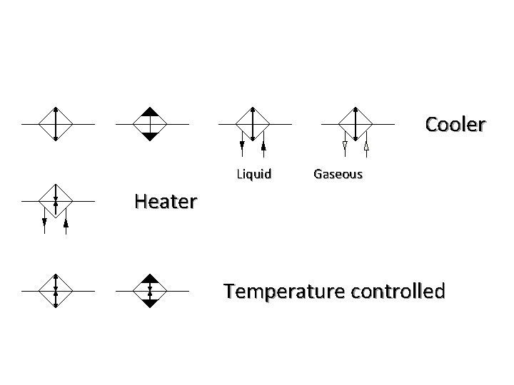 Cooler Liquid Gaseous Heater Temperature controlled 