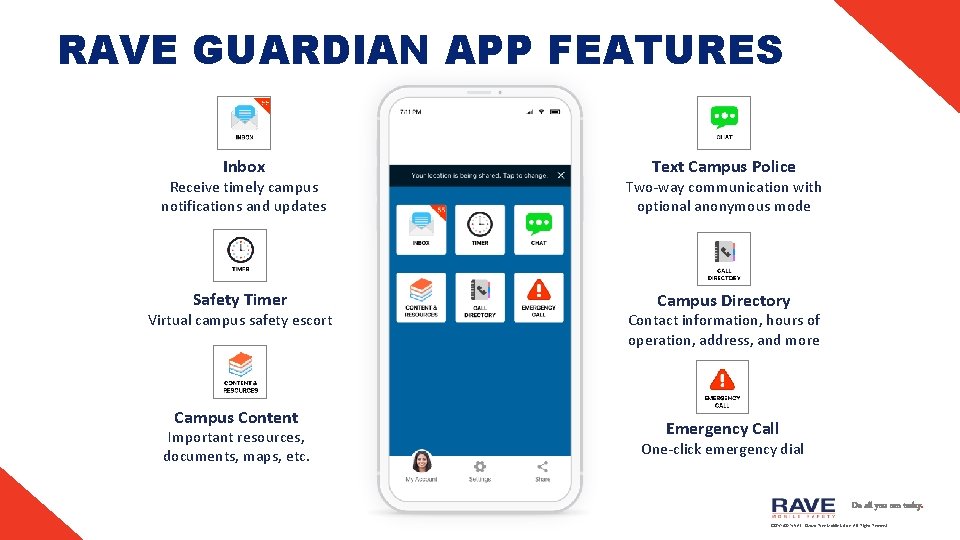 RAVE GUARDIAN APP FEATURES Inbox Text Campus Police Receive timely campus notifications and updates