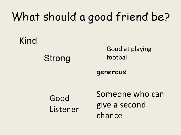 What should a good friend be? Kind Strong Good at playing football generous Good