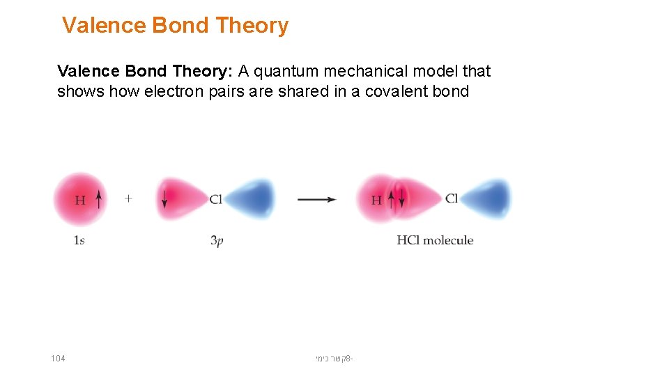 Valence Bond Theory: A quantum mechanical model that shows how electron pairs are shared