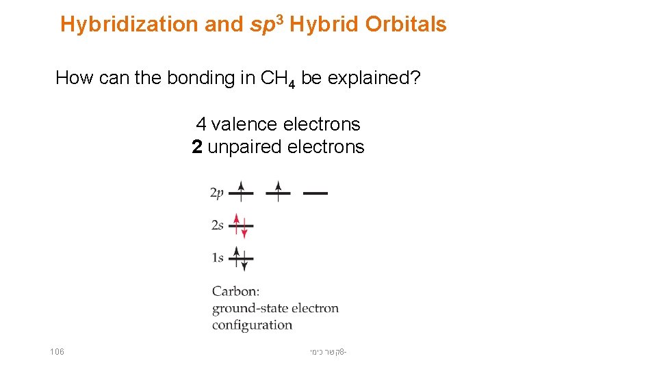Hybridization and sp 3 Hybrid Orbitals How can the bonding in CH 4 be