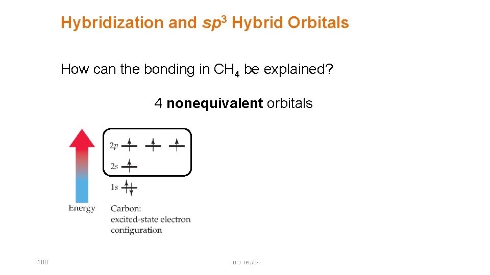 Hybridization and sp 3 Hybrid Orbitals How can the bonding in CH 4 be