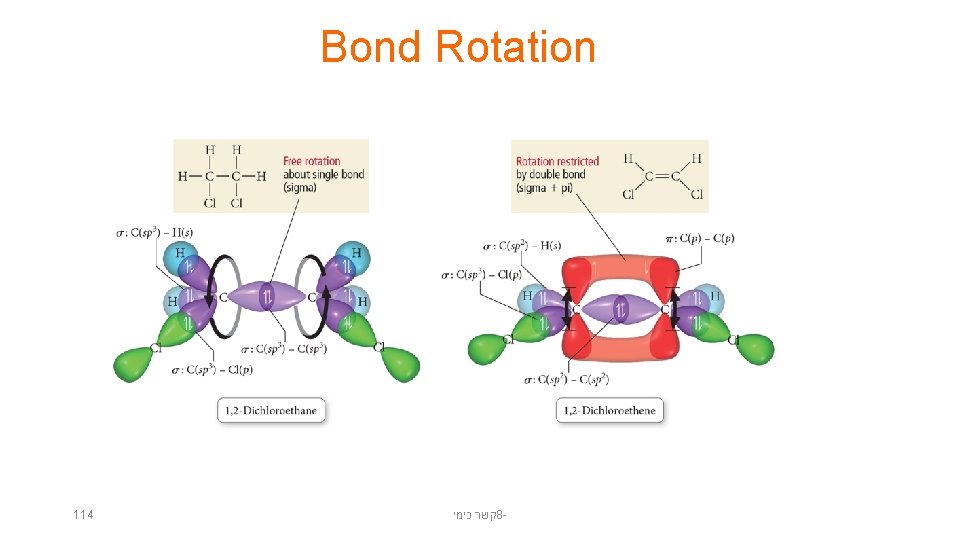 Bond Rotation 114 קשר כימי 8 - 