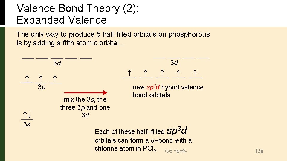 Valence Bond Theory (2): Expanded Valence The only way to produce 5 half-filled orbitals Valence Bond Theory (2): Expanded Valence The only way to produce 5 half-filled orbitals