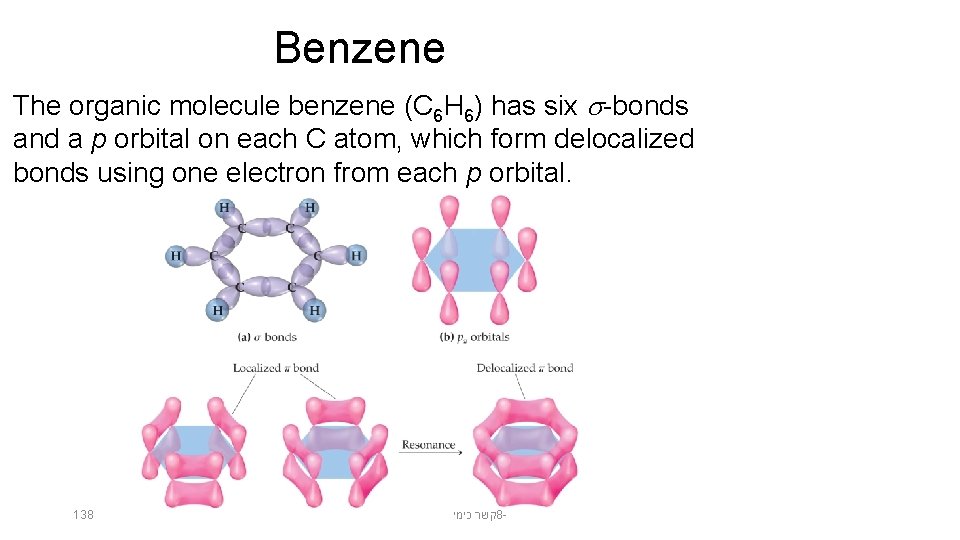 Benzene The organic molecule benzene (C 6 H 6) has six -bonds and a