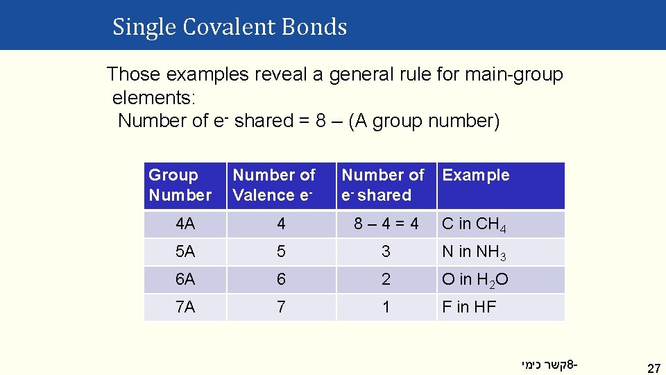 Single Covalent Bonds Those examples reveal a general rule for main-group elements: Number of