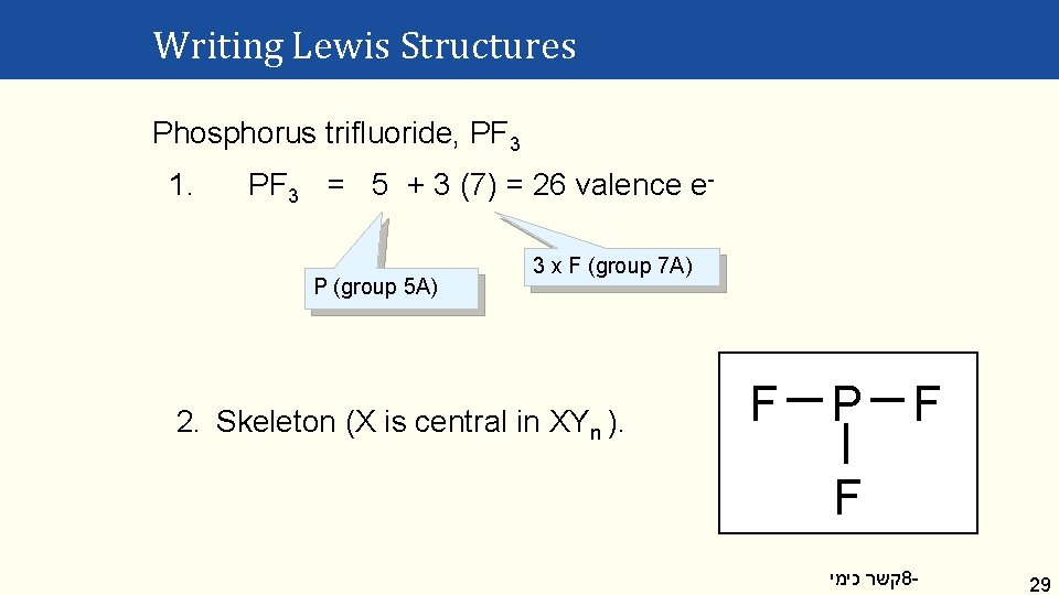 Writing Lewis Structures Phosphorus trifluoride, PF 3 1. PF 3 = 5 + 3