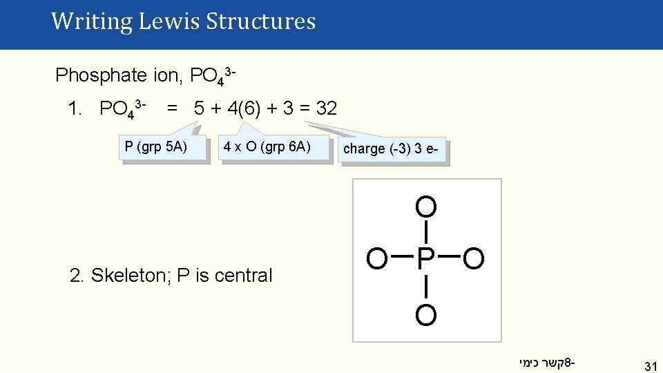 Writing Lewis Structures Phosphate ion, PO 431. PO 43 - = 5 + 4(6)