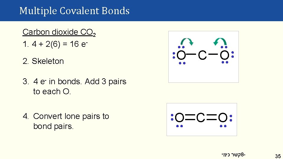 Multiple Covalent Bonds Carbon dioxide CO 2 1. 4 + 2(6) = 16 e Multiple Covalent Bonds Carbon dioxide CO 2 1. 4 + 2(6) = 16 e