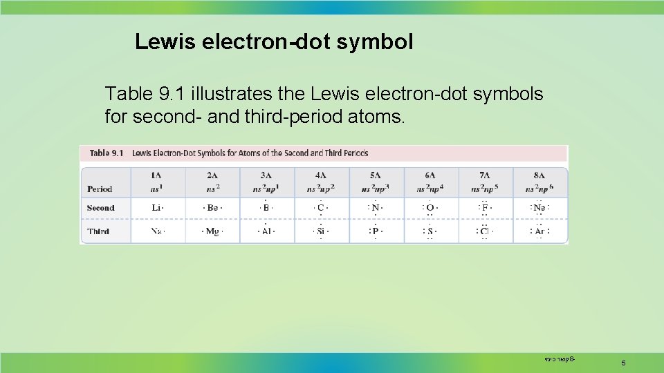 Lewis electron-dot symbol Table 9. 1 illustrates the Lewis electron-dot symbols for second- and