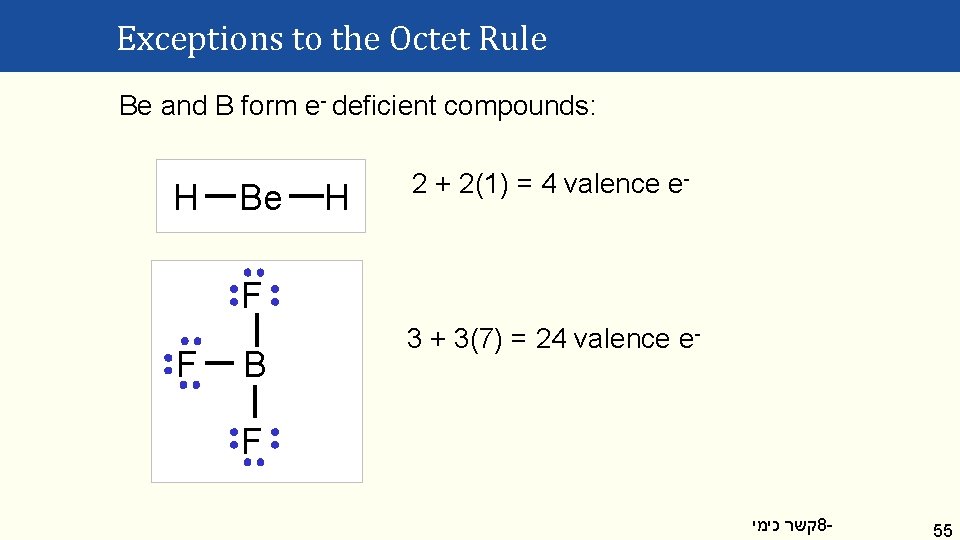 Exceptions to the Octet Rule Be and B form e- deficient compounds: H Be