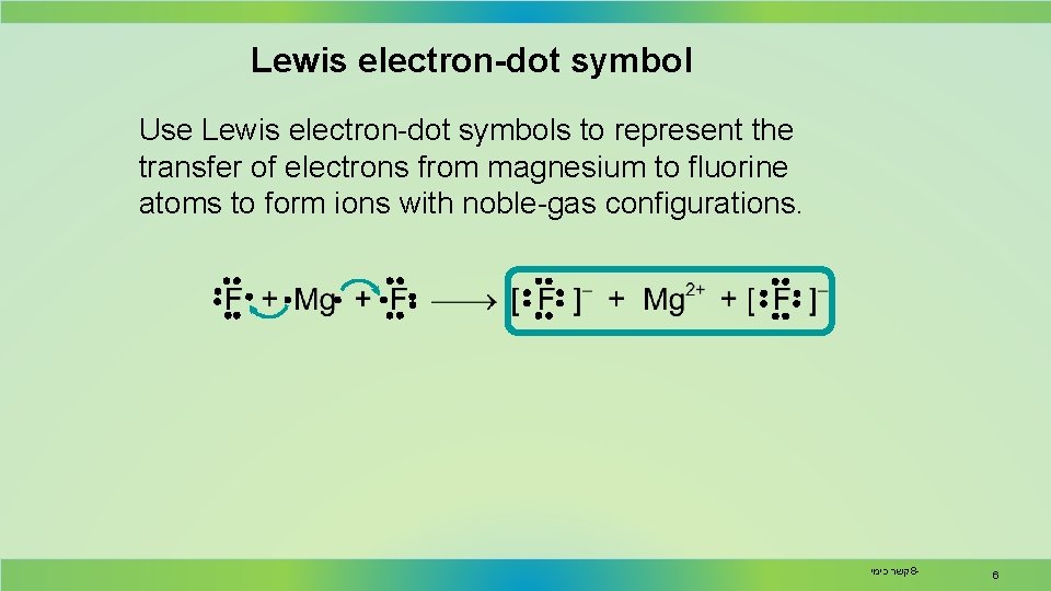 Lewis electron-dot symbol Use Lewis electron-dot symbols to represent the transfer of electrons from