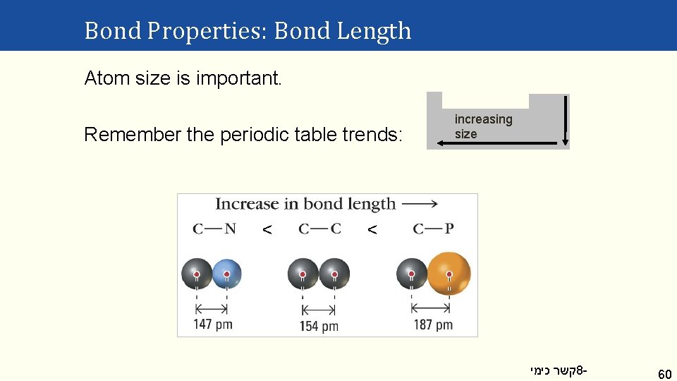 Bond Properties: Bond Length Atom size is important. Remember the periodic table trends: <