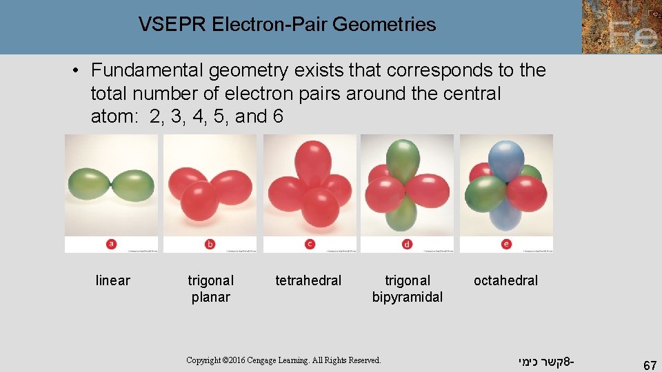 VSEPR Electron-Pair Geometries • Fundamental geometry exists that corresponds to the total number of