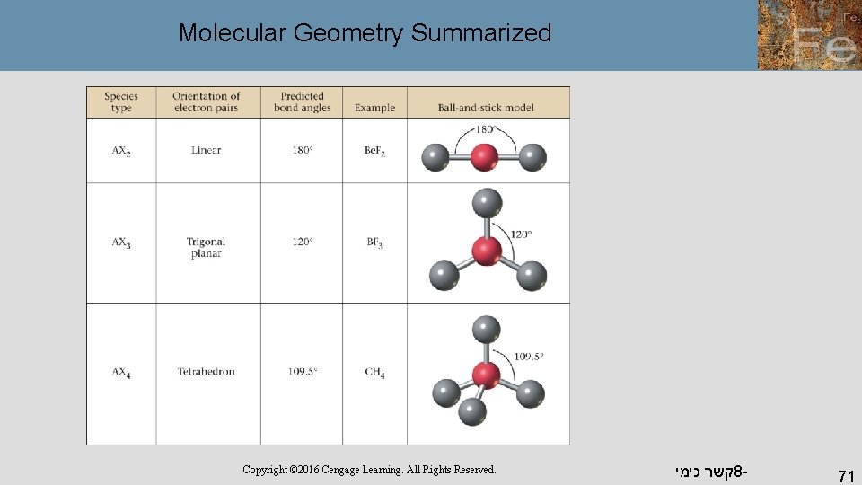Molecular Geometry Summarized Copyright © 2016 Cengage Learning. All Rights Reserved. קשר כימי 8
