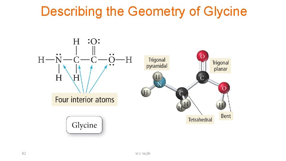 Describing the Geometry of Glycine 92 קשר כימי 8 - 