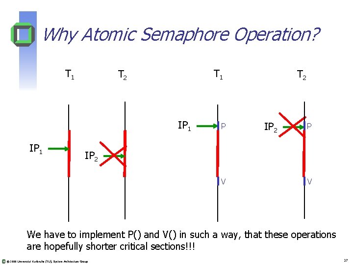 Why Atomic Semaphore Operation? T 1 T 2 IP 1 P T 2 IP